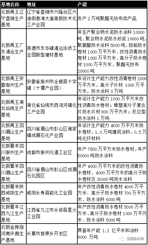 寰俊鍥剧墖_20210322120928.png