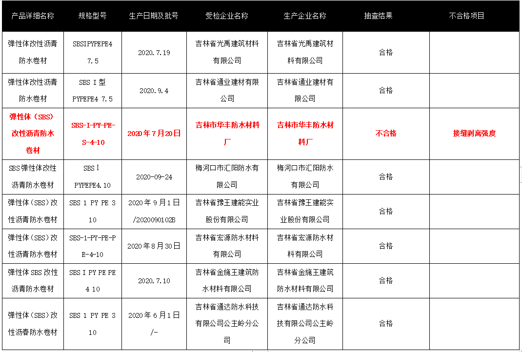 寰俊鎴🍹浘_20210323165050.png