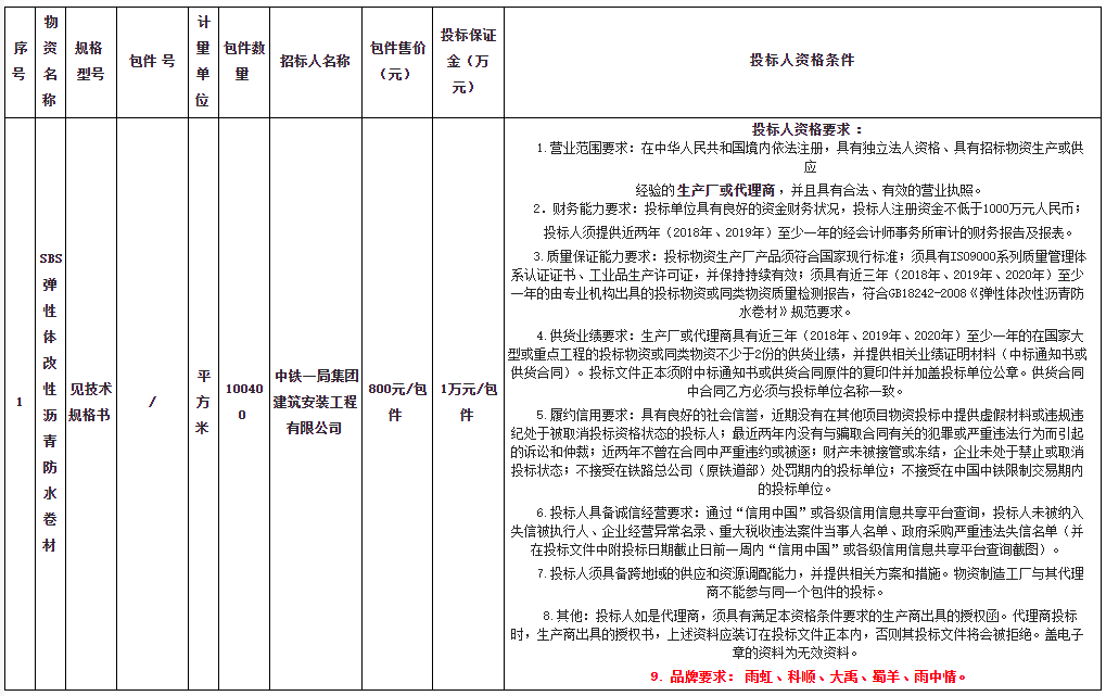 寰俊鎴🍹浘_20210329150939.png