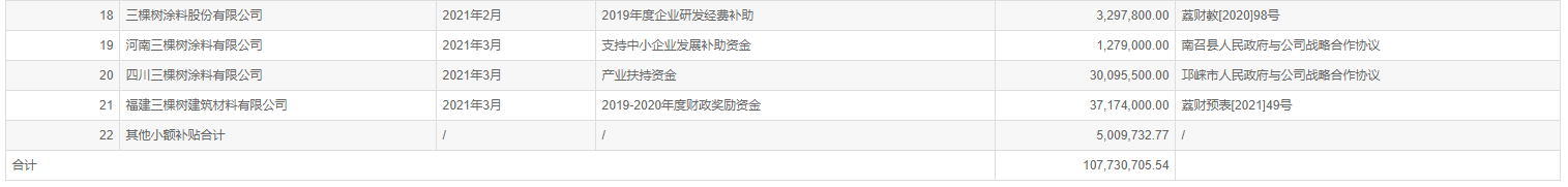三棵?2.png
