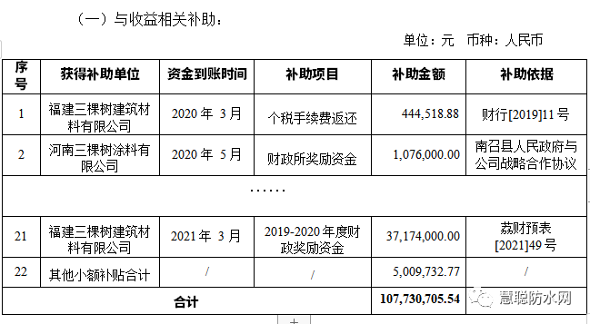 寰俊鍥剧墖_20210402134227.png