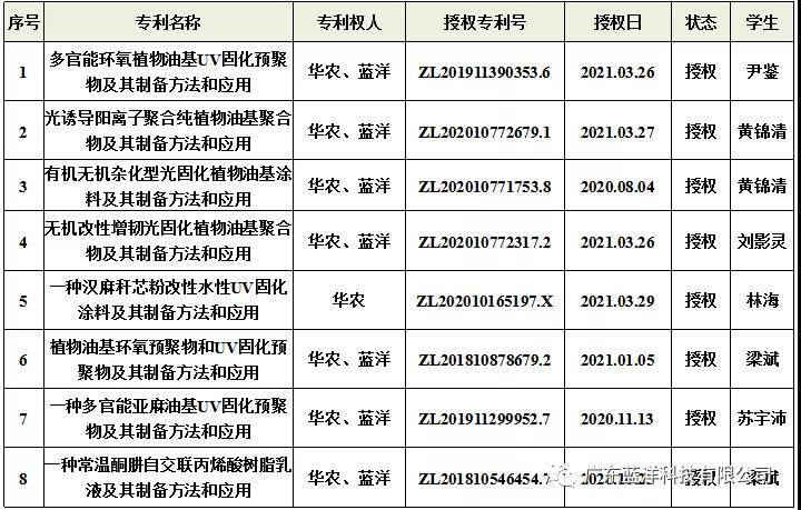 微信图片_20210406102936.jpg