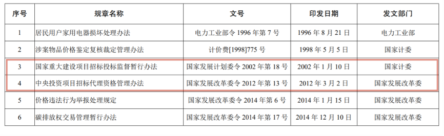 寰俊鍥剧墖_20210407150431.png