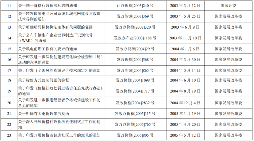 寰俊鍥剧墖_20210407150439.png