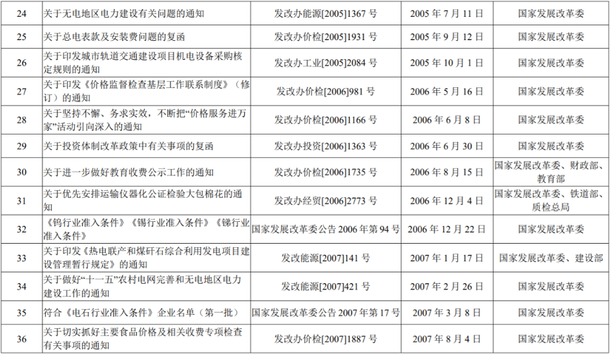 寰俊鍥剧墖_20210407150450.png