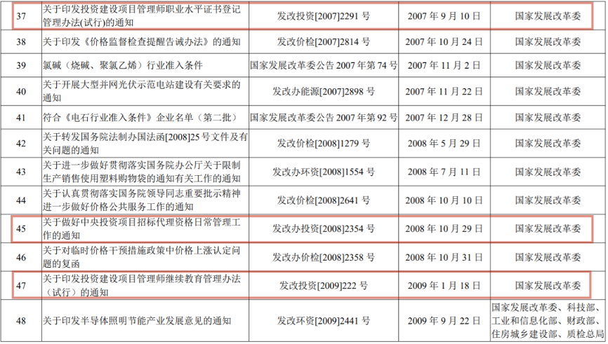 寰俊鍥剧墖_20210407150455.png