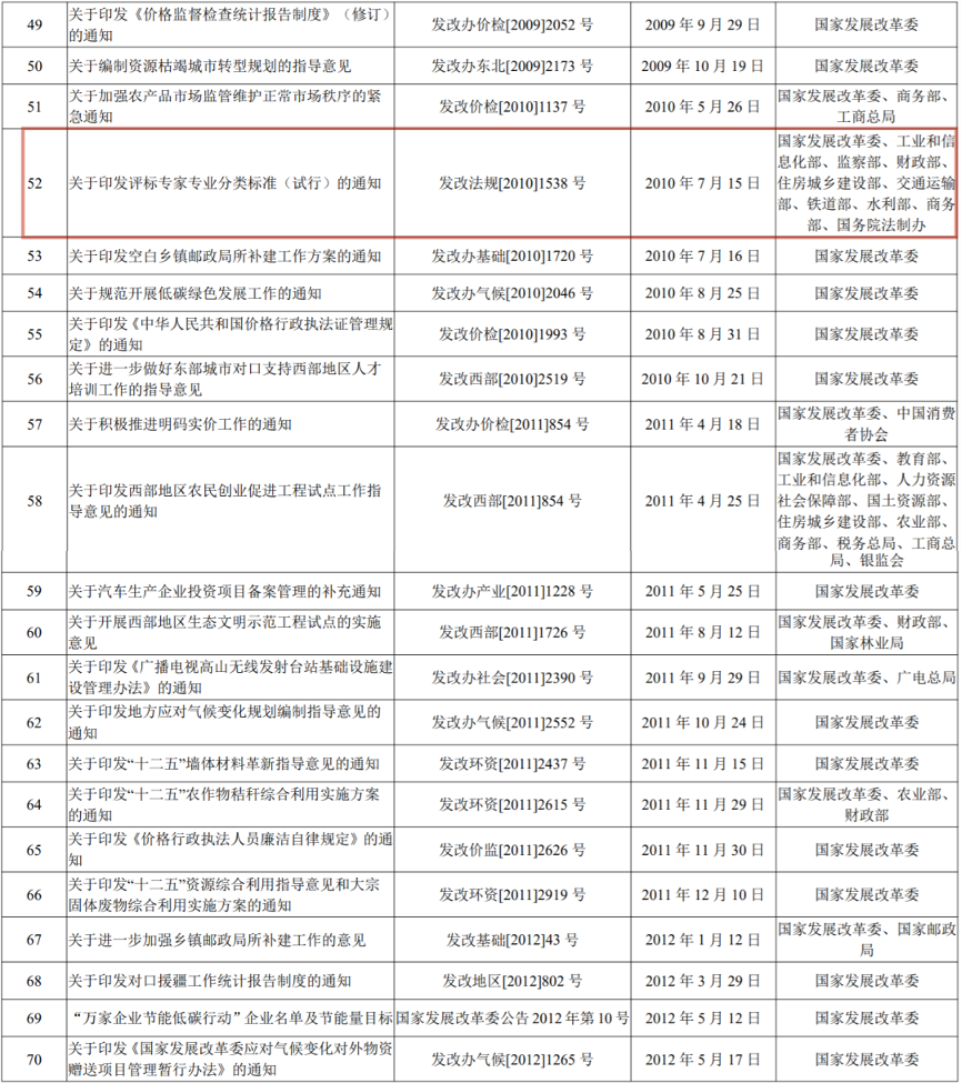 寰俊鍥剧墖_20210407150459.png