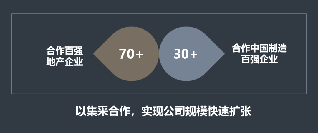 鍢夊疂鑾?2.png