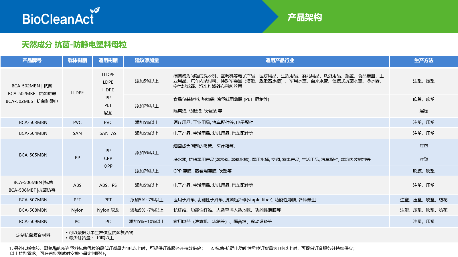 寰俊鍥剧墖_20210410164509.png