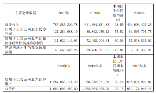 寰俊鎴🍹浘_20210414165819.png