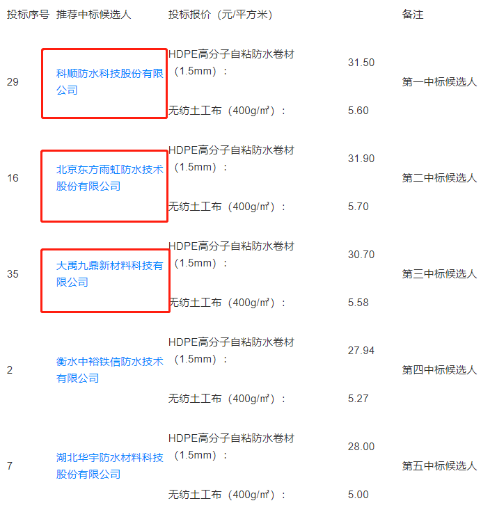 寰俊鎴🍹浘_20210419181627.png