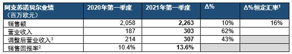 寰俊鍥劇墖_20210422103444.png