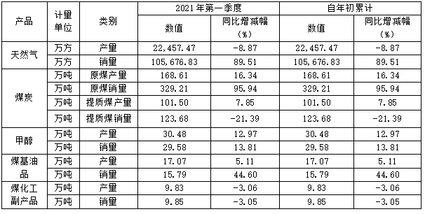 广汇3.png