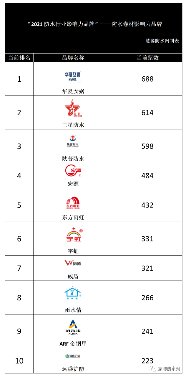 寰俊鍥剧墖_20210422142559.png