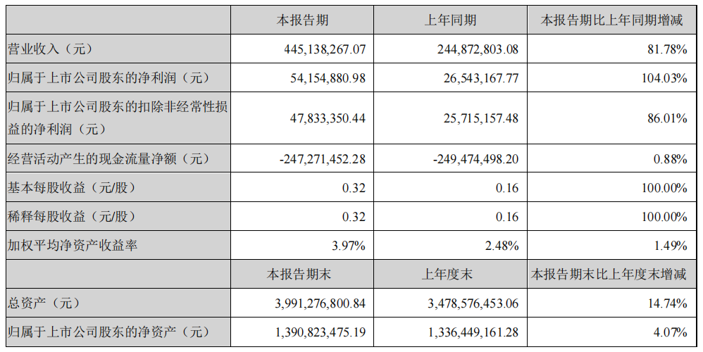 寰俊鍥剧墖_20210428094904.png