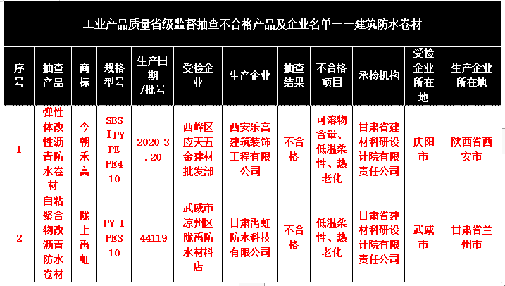 寰俊鎴🍹浘_20210427164815.png
