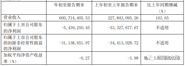 寰俊鍥剧墖_20210429103925.png