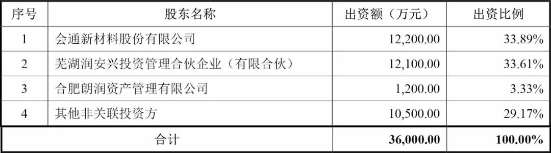 寰俊鍥剧墖_20210429133912.jpg