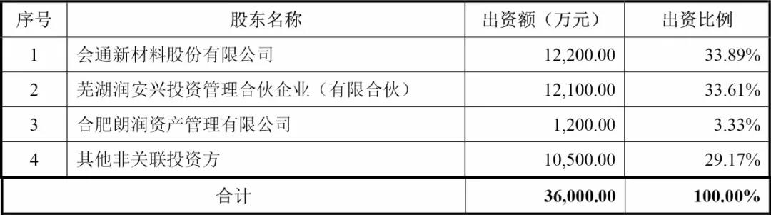 寰俊鍥剧墖_20210429133912.jpg