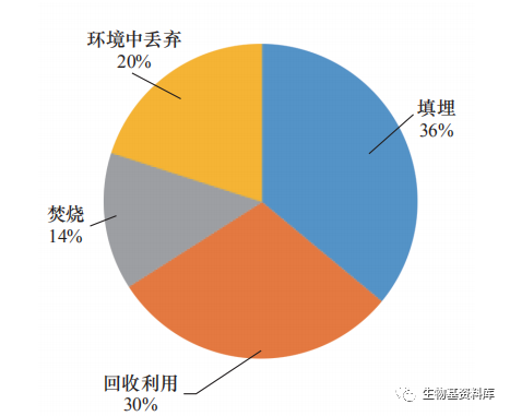 寰俊鍥剧墖_20210506083936.png