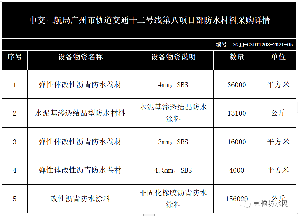 寰俊鍥剧墖_20210507135828.png