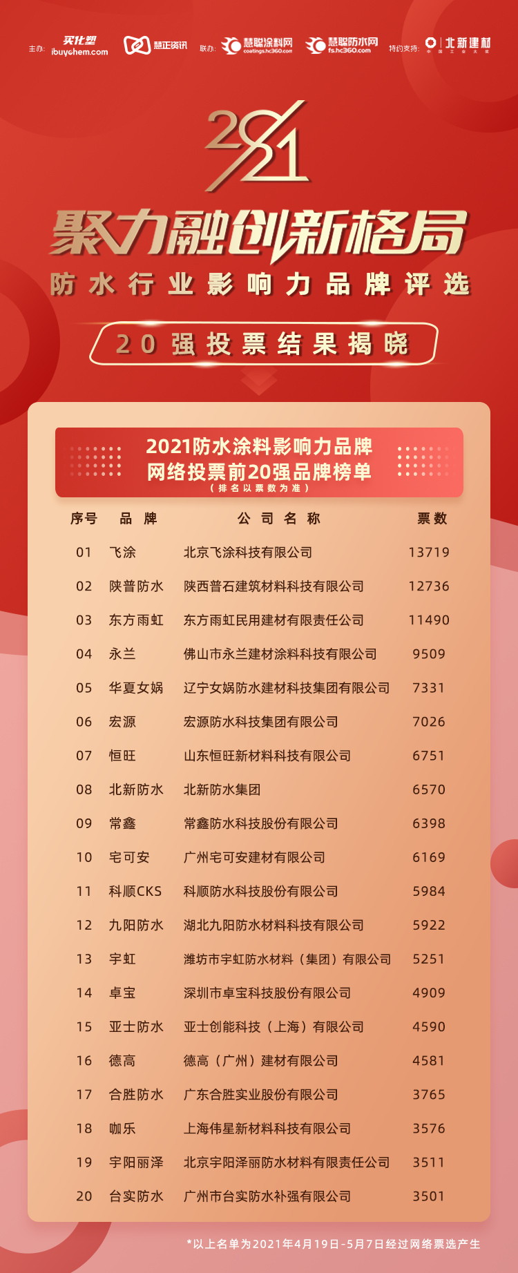 防水涂料.jpg