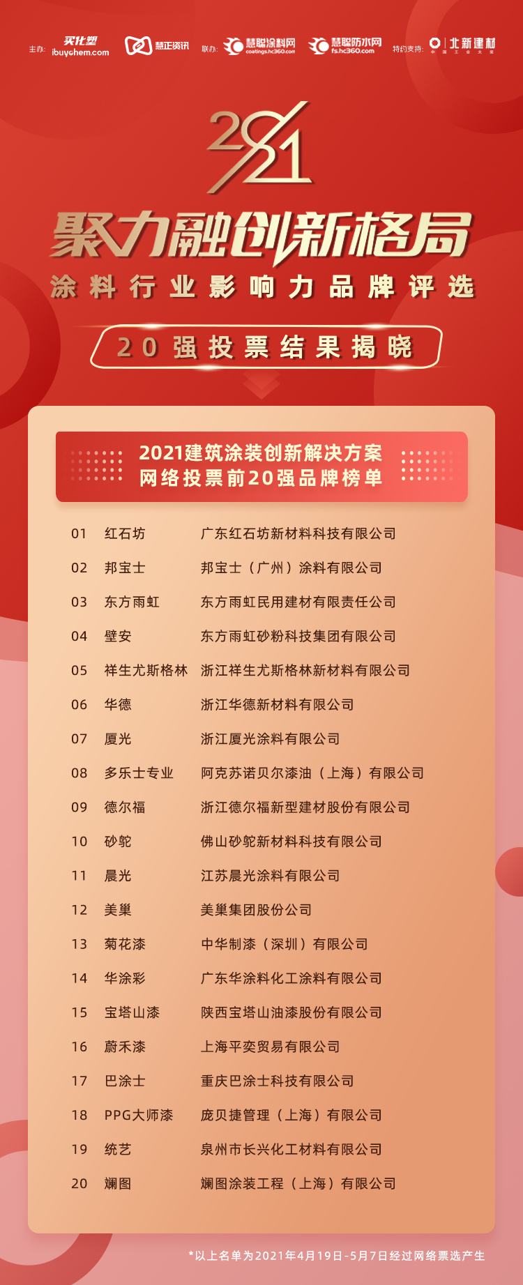 建筑涂裝創新解決方案.jpg