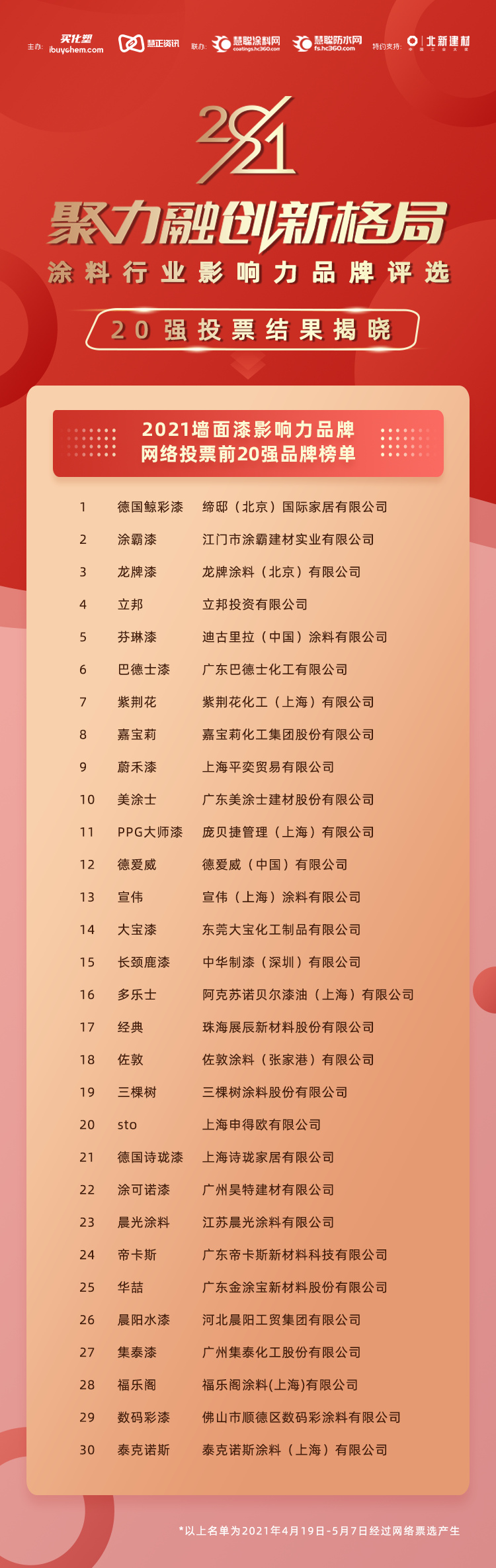 墻面漆影響力品牌.jpg