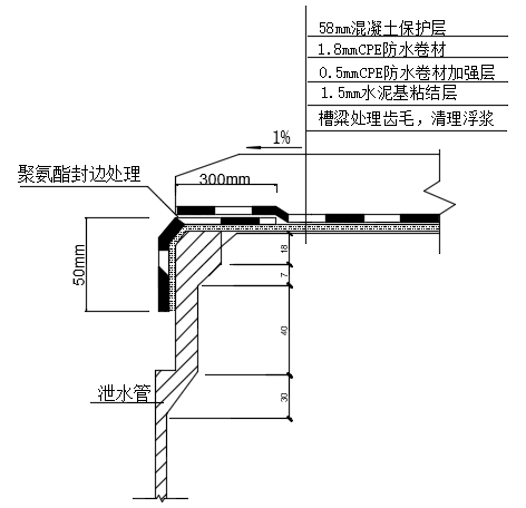 寰俊鍥剧墖_20210513113212.png