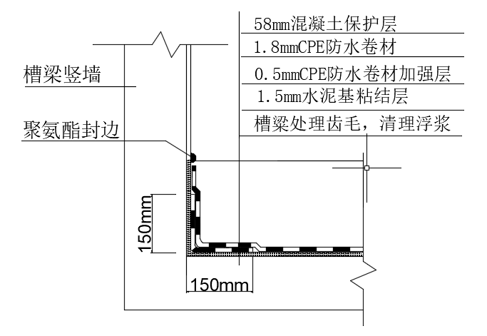 寰俊鍥剧墖_20210513113217.png