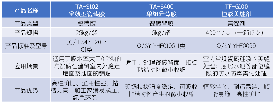 寰俊鍥剧墖_20210512162716.png