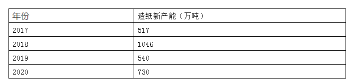 寰俊鎴🍹浘_20210513140402.png