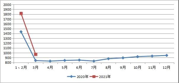 寰俊鍥剧墖_20210517090648.jpg