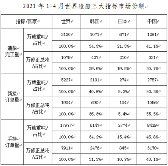 鑸硅埗4.png