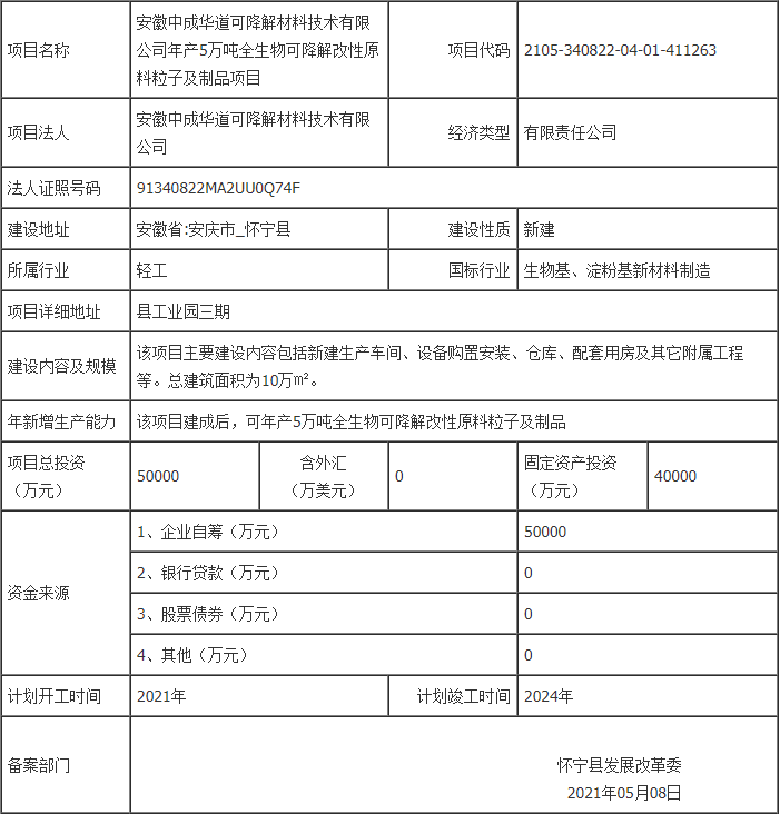 微信囄_20210518083609.png