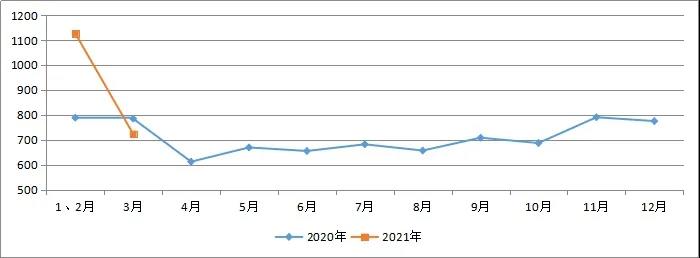 寰俊鍥剧墖_20210518104203.jpg