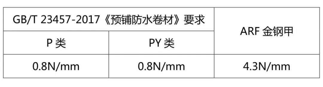 寰俊鍥剧墖_20210518170850.png