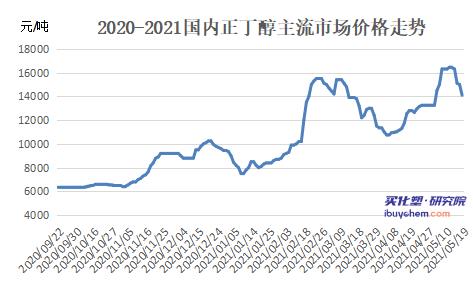 360鎴🍹浘20210520083206436.jpg