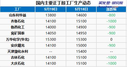 360鎴🍹浘20210520090113666.jpg