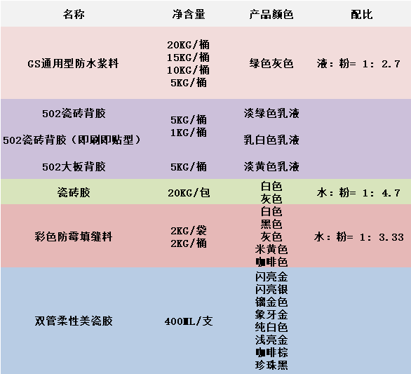 寰俊鍥剧墖_20210520135607.png