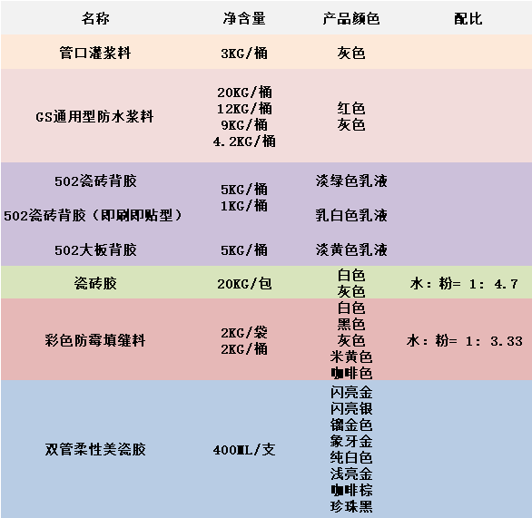 寰俊鍥剧墖_20210520135626.png