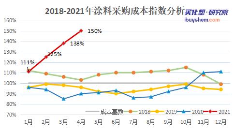 成本1.jpg