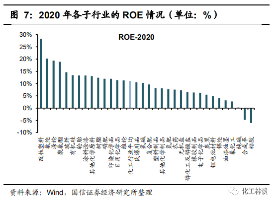 鍖栧伐9.png