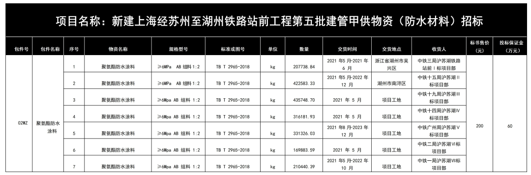 寰俊鍥剧墖_20210524140001.png