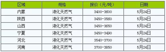 澶╃劧姘?2.jpg