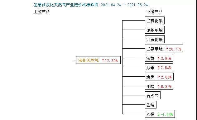 澶╃劧姘?6.jpg