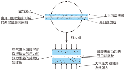 寰俊鍥剧墖_20210526085328.png