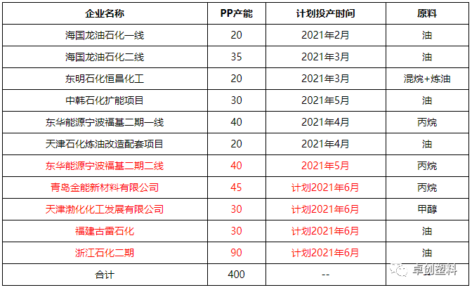 鍗撳垱2.png