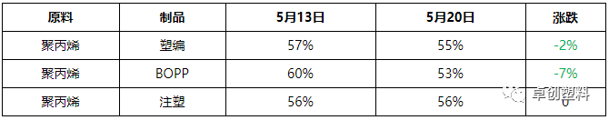 鍗撳垱3.png