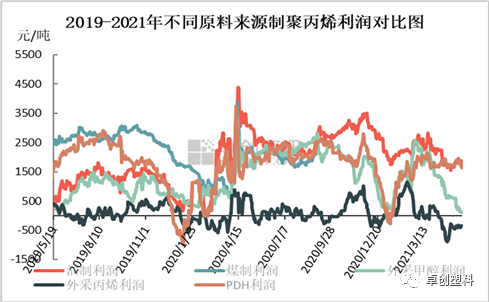 鍗撳垱4.png